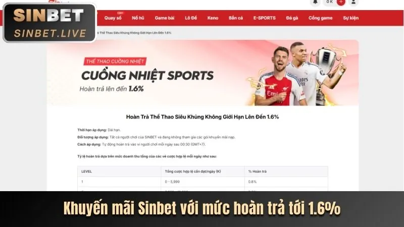 Ưu đãi chào mừng bbet